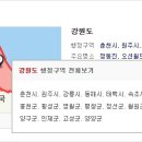 원주백세약국 이미지