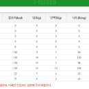 커피품격