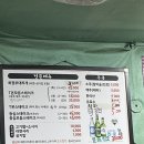 희정스토리 | [서울 여의도] 희정식당 | 여의도의 오래된 부대찌개 맛집 추천 내돈내산 후기 | 동여의도 점심 추천