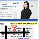 반여2동-11 | ♦️" 사위님의 통 큰 선물과 완벽한 요금 설계후기"SKT직영 대리점 TS 반여점♦️
