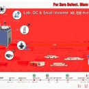 리플로우 이미지