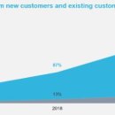 주식회사 로 (RO Co., Ltd.) 이미지
