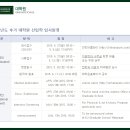 건국대학교 일반대학원 이미지