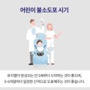 엔젤치과의원 네이버블로그