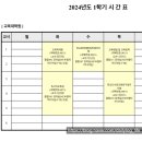 (주)경기자동차 | 경기대학교 교육대학원 사서교육 전공 졸업한사람의 솔직후기