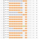 이천시 야구장 이미지