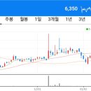 주식회사 한텍 이미지