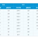 추석이 온다! 7% 할인 &#39;서울사랑상품권&#39; 16~18일 발행 이미지
