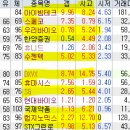 덕성산업가스 이미지