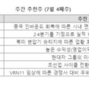 어닝시즌 ‘서프라이즈’ 종목에 집중... 호텔신라·기아·HD현대일렉트릭 ‘찜’ 이미지