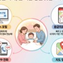 인계365힐링의원 | 2026 설 연휴 수원시 팔달구 문 여는 병·의원 총정리 (소아과·야간진료·응급실)
