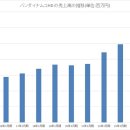 호백물류 이미지
