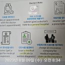 거의 모든 일상 표현의 영어 (2) 이미지