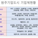 인성메디텍 이미지