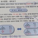 케어라벨