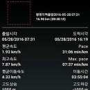 백일평농장 이미지