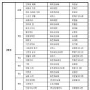 삼육출판사