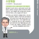 생명나무가꾸는사랑의한의원 이미지