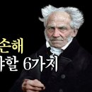 비미