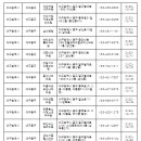 호동연합의원 네이버블로그