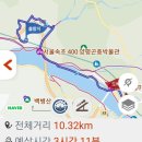 강변이야기길(물소리길 3코스) 이미지
