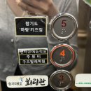 동남(주) | 청주 동남지구 브라질리언왁싱 주뷰티 후기