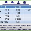 콘티넨탈목욕탕 네이버블로그