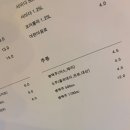 장어한마당 | 범일동피자 내돈내산 오크피자 3번 먹은 솔직후기