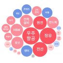 성호모터스 이미지