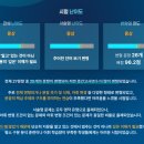 시온고등학교 네이버블로그