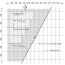 로얄콘보드(시멘트보드) 시방서 이미지