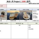 동익인간 원스텝짐 이미지