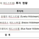 ㈜블루에너지 이미지