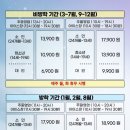 피터스원