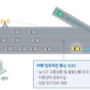 국내 자율주행 통신…LTE-V2X로 깔린다 이미지