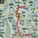 고헌농장 이미지