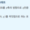 신곡중학교 이미지