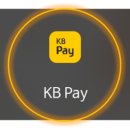 케이비(KB)호텔 네이버블로그