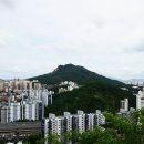 백련산
