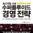 에너지경영전략연구원