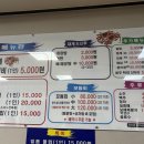 대게마을 거제일품물회 본점