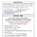 seven Days(이레)PC방 | 7월 28일 주일예배 : 신명기 16장 1~3절 말씀