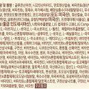 성호약국 이미지