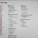 인디자인 이미지