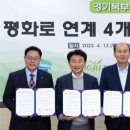 현안경원 경기일보