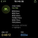 조원초등학교 네이버블로그