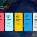 블록체인 NFT 파헤치기 이미지