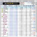 지엔씨 소프트 이미지