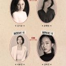 베로나의 두신사 이미지