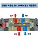 H1563 이미지